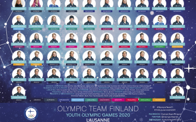 Suomelle kultaa nuorten olympialaisten alppihiihdon sekajoukkuekilpailussa